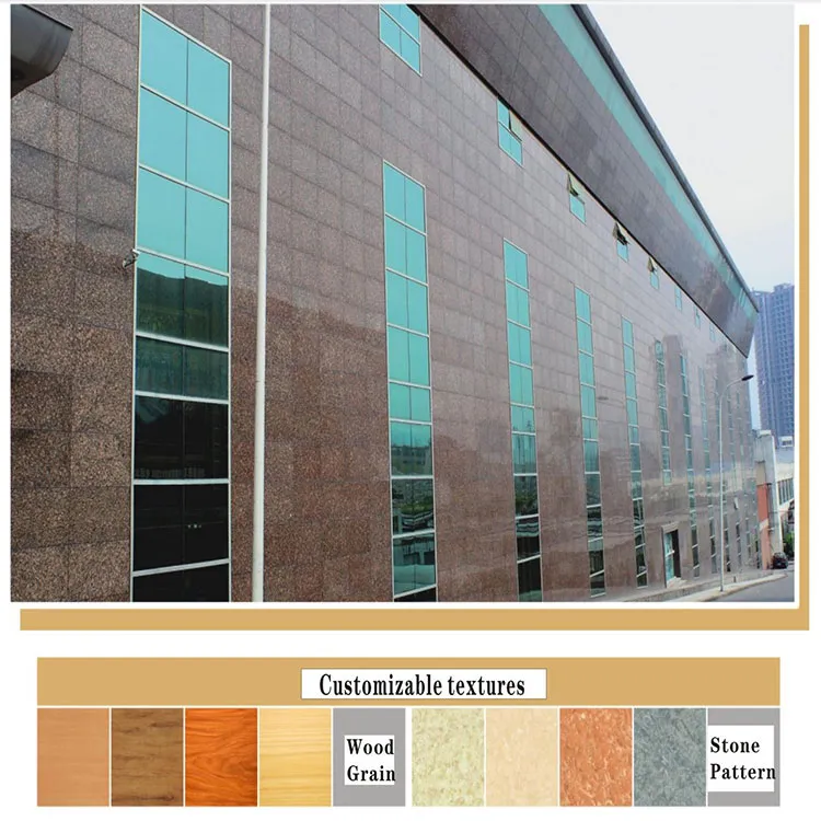 Apa sing njalari pasar dijupuk dening badai karo inovatif dicet aluminium honeycomb sandwic wall cladding?